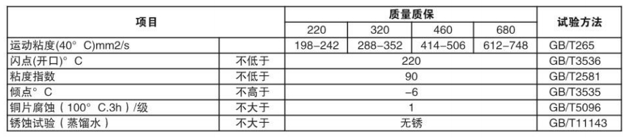 蜗轮蜗杆油