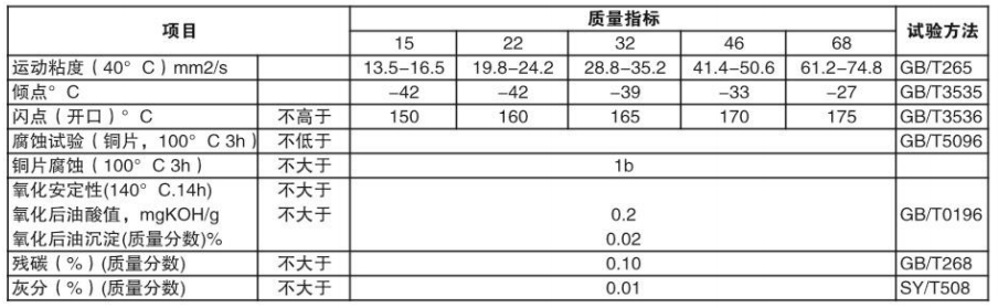冷冻机油